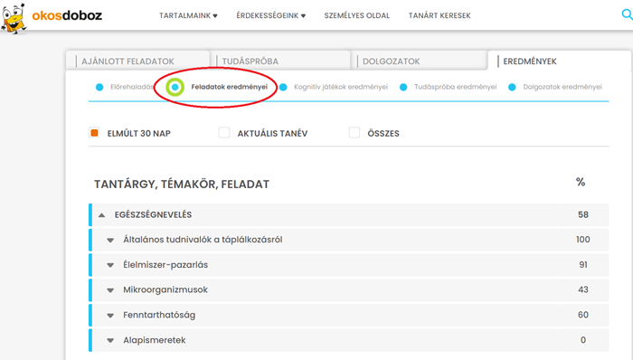 Feladatok eredményei