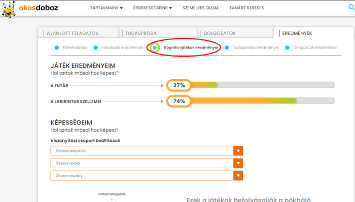 Kognitív játékok eredményei